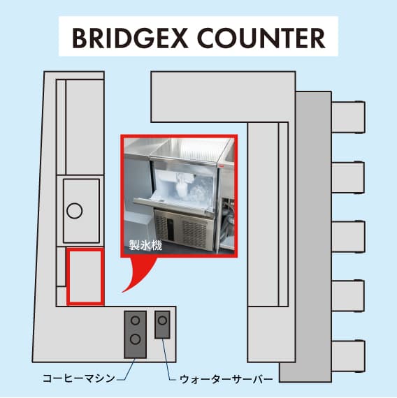 製氷機はカウンターの内側、シンクの横にあります